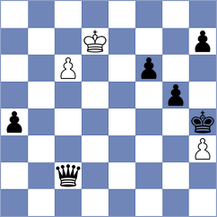 Reinecke - Mihelic (chess.com INT, 2024)