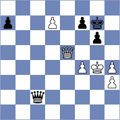 Rice - Dorozhkina (Chess.com INT, 2020)