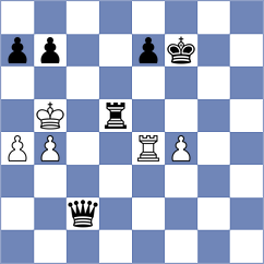 Hartikainen - Rengifo Blancas (Chess.com INT, 2021)