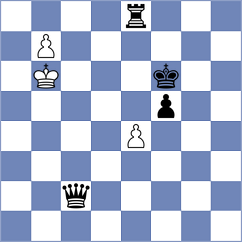Sadilek - Goryachkina (chess.com INT, 2023)