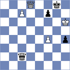 Matinian - Korba (Chess.com INT, 2017)
