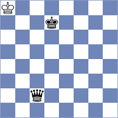 Mickiewicz - Lonoff (chess.com INT, 2022)