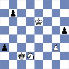 Dondukov - Mogirzan (Chess.com INT, 2021)