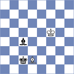 Dushyant - Pg (Chess.com INT, 2021)
