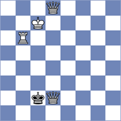 Gonzalez Vega - Sukandar (chess.com INT, 2024)