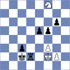 Ter Sahakyan - Senthilkumar (chess.com INT, 2024)