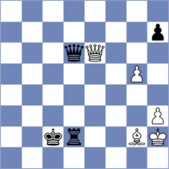 Nikulina - Lopez (chess.com INT, 2024)