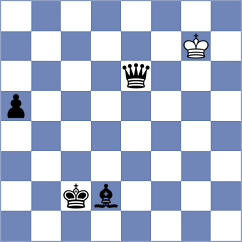 Cramling Bellon - Rosenberg (chess.com INT, 2021)