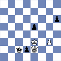Shankland - Bogaudinov (chess.com INT, 2024)