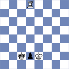 Chernov - Klukin (chess.com INT, 2023)