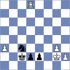 Bardyk - Matyunin (chess.com INT, 2024)