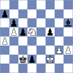 Mende - Sathvik Adiga (chess.com INT, 2024)