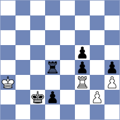Rustamov - Giri (chess.com INT, 2024)