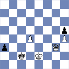 Novosel - Shimanov (chess.com INT, 2024)