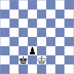 Parfenov - Samsonkin (chess.com INT, 2023)
