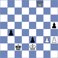 Sharapov - Titarov (chess.com INT, 2024)