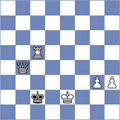 Ayushh - Thomforde-Toates (chess.com INT, 2022)