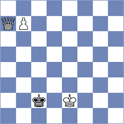 Kiewra - Bashkansky (Chess.com INT, 2019)
