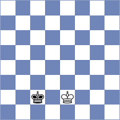 Schut - Mazanchenko (Chess.com INT, 2021)