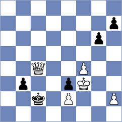 Rushbrooke - Playa (chess.com INT, 2024)