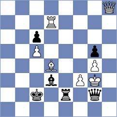 Sapunov - Sirosh (chess.com INT, 2022)