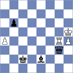 Sai - Praggnanandhaa (chess.com INT, 2021)