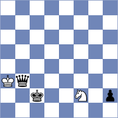 Ranaldi - Rozen (chess.com INT, 2024)