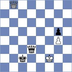Eswaran - Petrova (Chess.com INT, 2021)