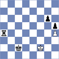 Salman - Teimouri Yadkuri (chess.com INT, 2024)