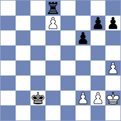 Zupan - Navarro Lopez Menchero (Chess.com INT, 2019)
