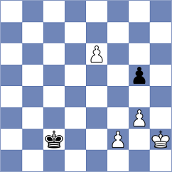 Andreikin - Dronavalli (chess.com INT, 2024)