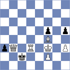 Ondrus - Marcziter (Chess.com INT, 2020)