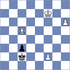 Isajevsky - Persson (chess.com INT, 2021)