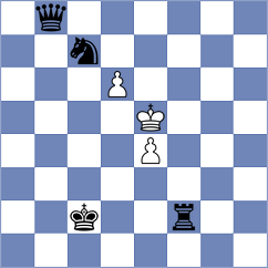 Corrales Jimenez - Goryachkina (chess.com INT, 2024)