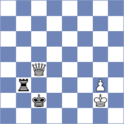 Salimova - Alekseenko (chess.com INT, 2023)