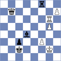 Putri - Mendoza (chess.com INT, 2021)