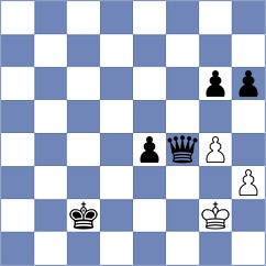 Dahanayake - Zenin (chess.com INT, 2022)