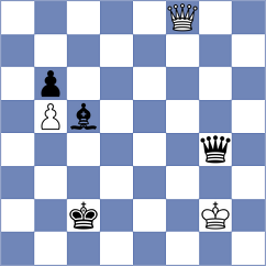 Gordon - Aliavdin (Chess.com INT, 2020)