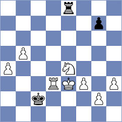 Sharma - Gutman (Chess.com INT, 2021)