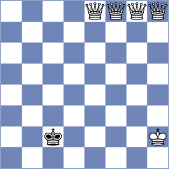 Dushyant - Mena (chess.com INT, 2024)