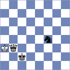 Krzywda - Wu (chess.com INT, 2024)