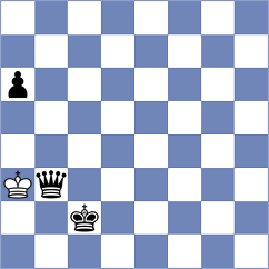 Jaskolka - Rouast (chess.com INT, 2023)
