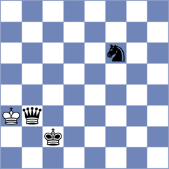 Hansen - Doshi (Chess.com INT, 2021)