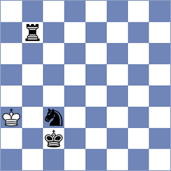 Swicarz - Colpe (chess.com INT, 2023)