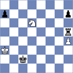 Musat - Zochowski (chess.com INT, 2023)