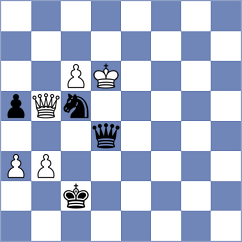 Kujawski - Aksu (chess.com INT, 2022)