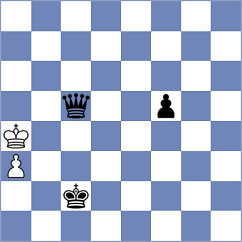 Sasvatha A - Clarke (chess.com INT, 2023)