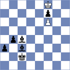 Garcia - Zhigalko (Chess.com INT, 2021)