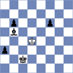 Mortazavi - Bashirli (chess.com INT, 2023)