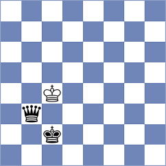 Bogaudinov - Mihajlov (chess.com INT, 2022)